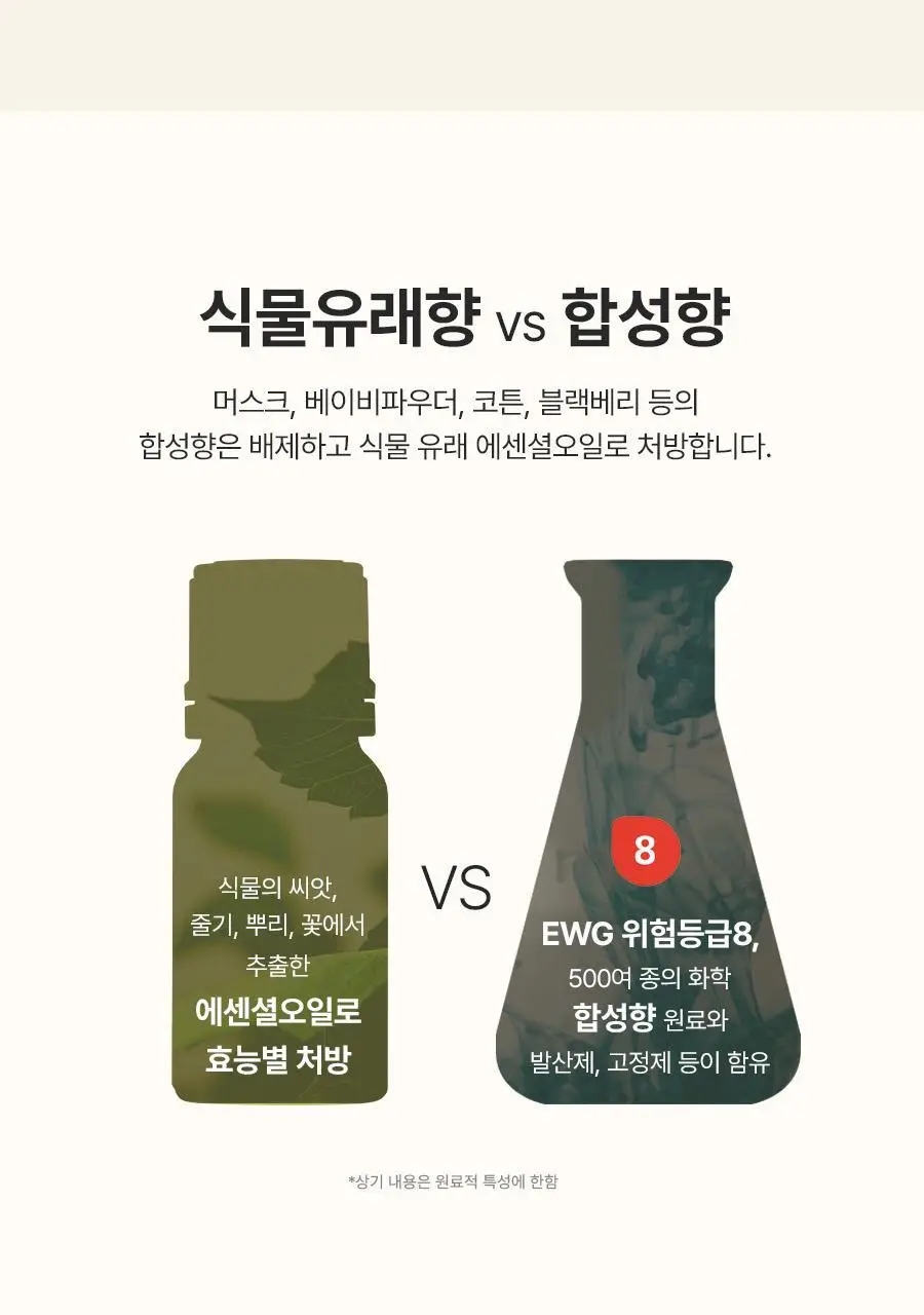 [멀티퍼퓸/위생용품] 아로마티카 퓨어 앤 소프트 페미닌 퍼퓸 3종 택 1(스윗 프루티/센슈얼 플로럴/미스틱 허벌) 상세페이지 11